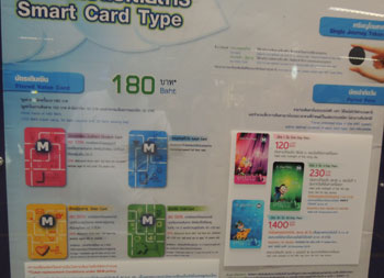Aug11 Smart Card