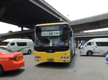 Bus554 Future