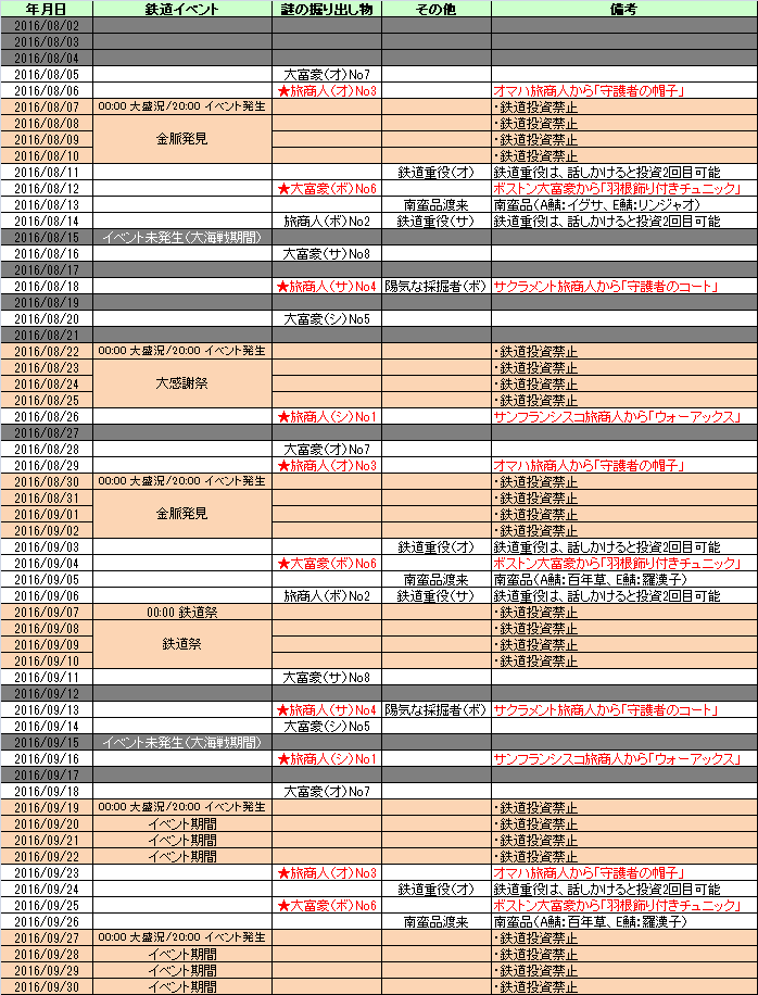 TrainSchedule20160915.png